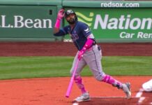 MLB: Junior Caminero repite campaña de 35 jonrones y queda como el 2do más joven en la historia de MLB